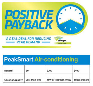 Aircon Promotions | Master Aircon - Gold Coast Air Conditioning