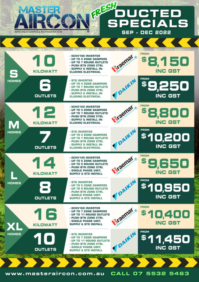 Gold Coast Air Conditioner Specials Master Aircon